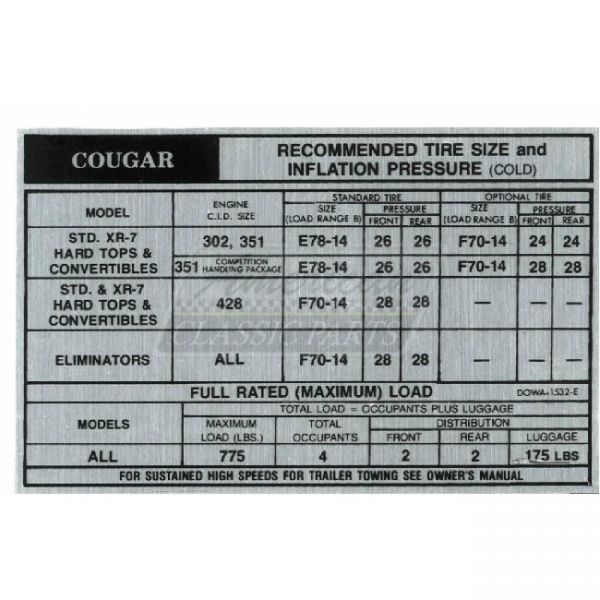 Reifendruck Aufkleber 1970 Mercury Cougar