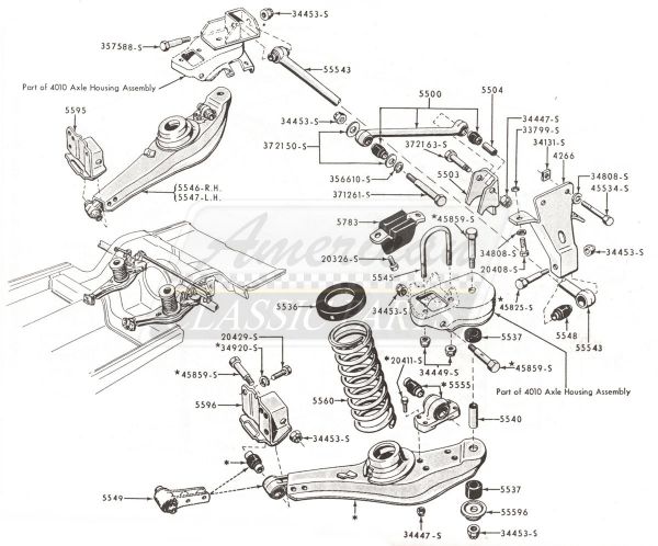 Buchsensatz Panhard-Stab, Bj 58